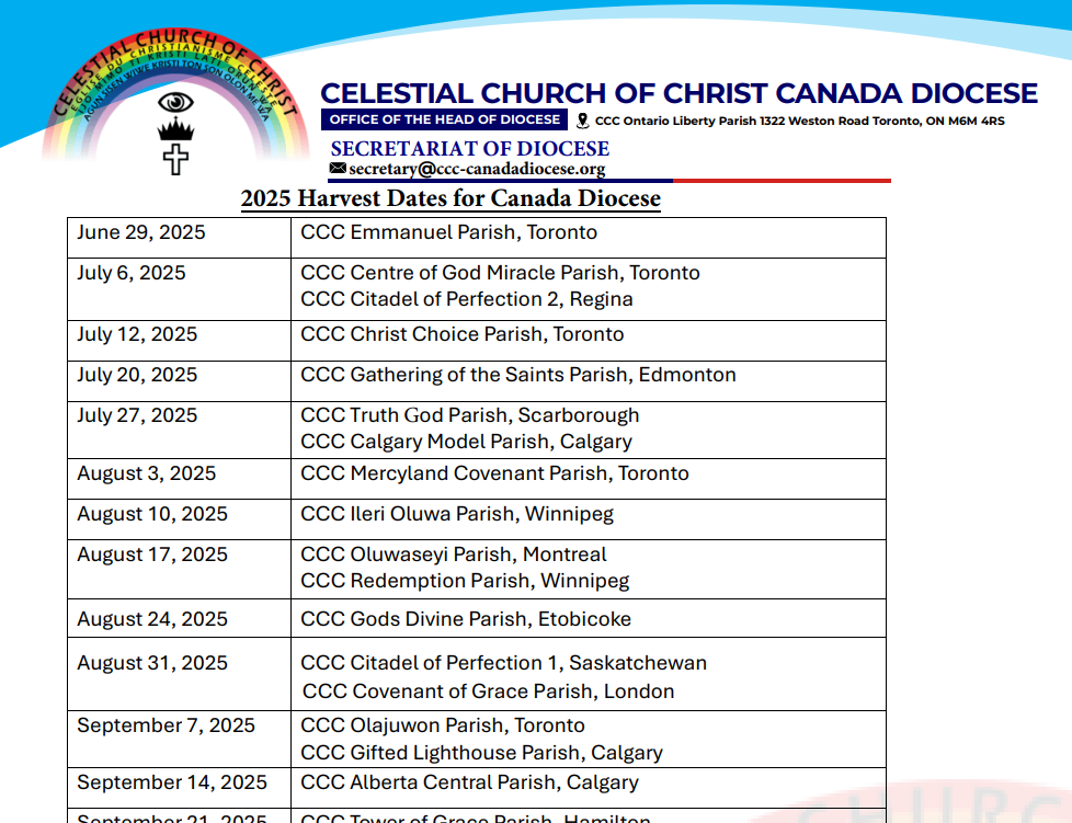 2025 Harvest Dates for Canada Diocese